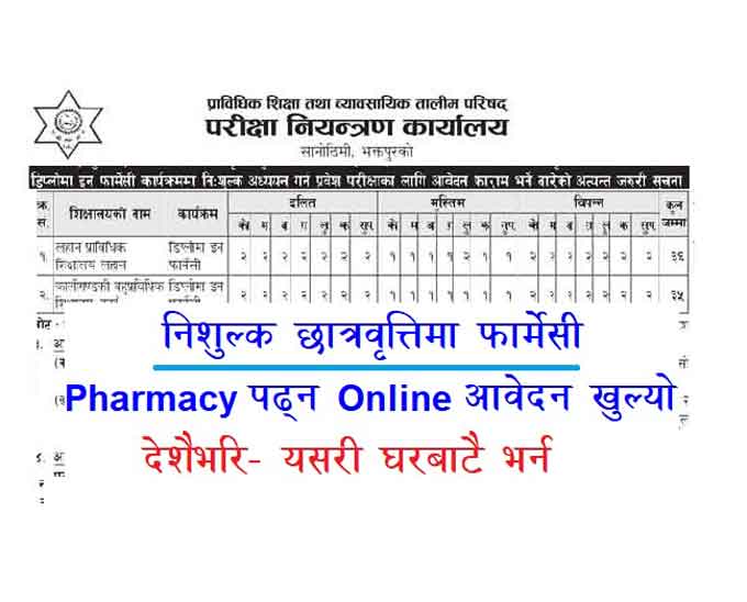 Pharmacy Scholarship Application Open CTEVT Diploma Pharmacy Chhatrabritti Scholarship Apply