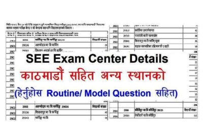 SEE Exam Center 2080 Kathmandu SEE Exam Center 2024 edu np exam