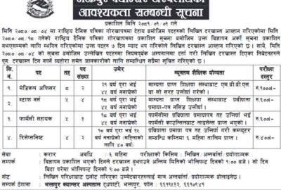 Bhaktapur Cancer Hospital Job Apply Cancer Hospital Job Vacancy