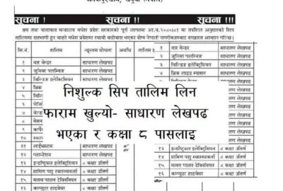Free Skill & Technical Training Application by the Pradesh Government of Nepal