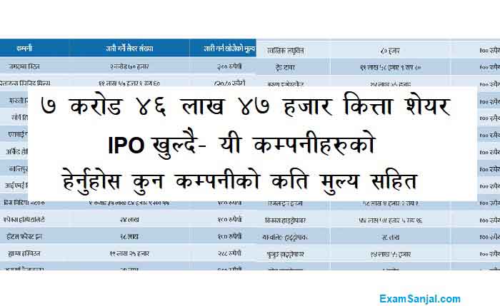 Upcoming IPO Share Alert Update IPO Open Pipeline Company Share Lists