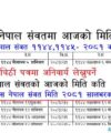 Lumbini Pradesh Lok Sewa Aayog Exam Center Level 4 Sahayak PPSC P5 Exam