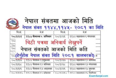 Nepal Sambat Date Today Nepal Samvat Patro 2081 Nepal Sambat 1144 1145 Date Tithi Miti Bar