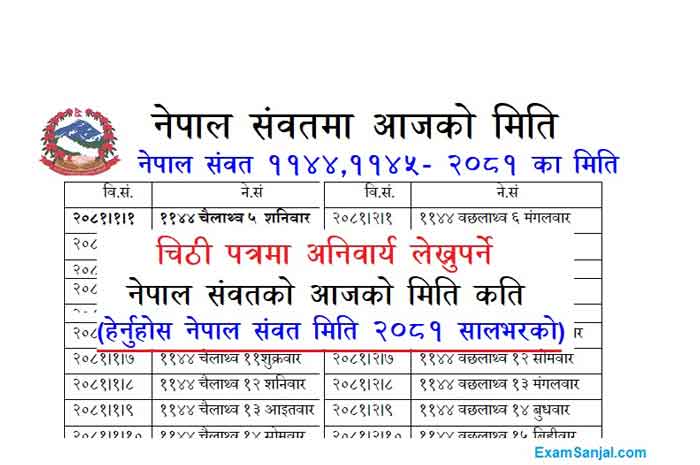 Nepal Sambat Date Today Nepal Samvat Patro 2081 Nepal Sambat 1144 1145 Date Tithi Miti Bar