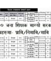 Nepal Bar Council License Result Advocate Lists Lawyer License Result