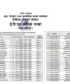 SEE Exam Center 2080 2081 Class 10 SEE NEB Pariksha Kendra All Nepal