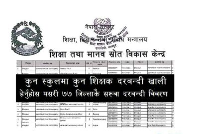 Teacher Saruwa Lists Vacant Shikshak Khali Darbandi School Lists Saruwa Form Download