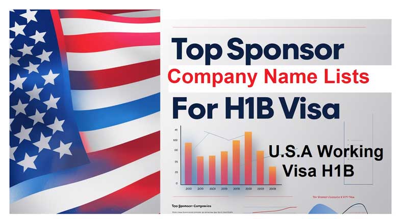 top h1b visa sponsor company