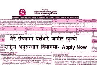 Rastriya Anusandhan bivag job apply salary syllabus