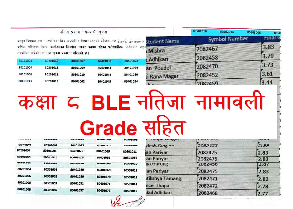 Class 8 BLE Exam Result Bharatpur Mahanagarpalika & other Class 8 ...